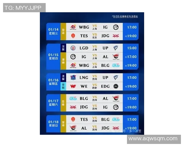 RNG在冠军杯积分榜中以62分稳居第一位置展现强劲实力 RNG在冠军杯积分榜中以62分稳居第一位置展现强劲实力