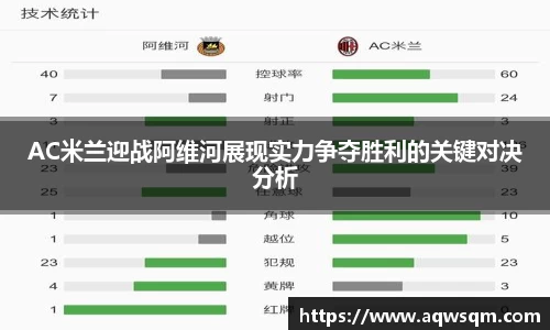 AC米兰迎战阿维河展现实力争夺胜利的关键对决分析