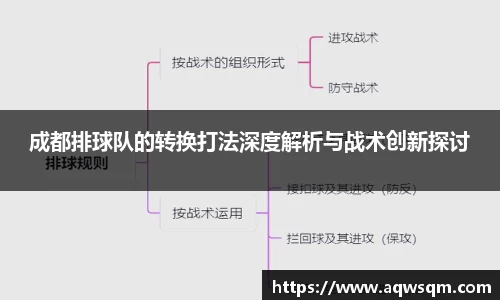 球盟会
